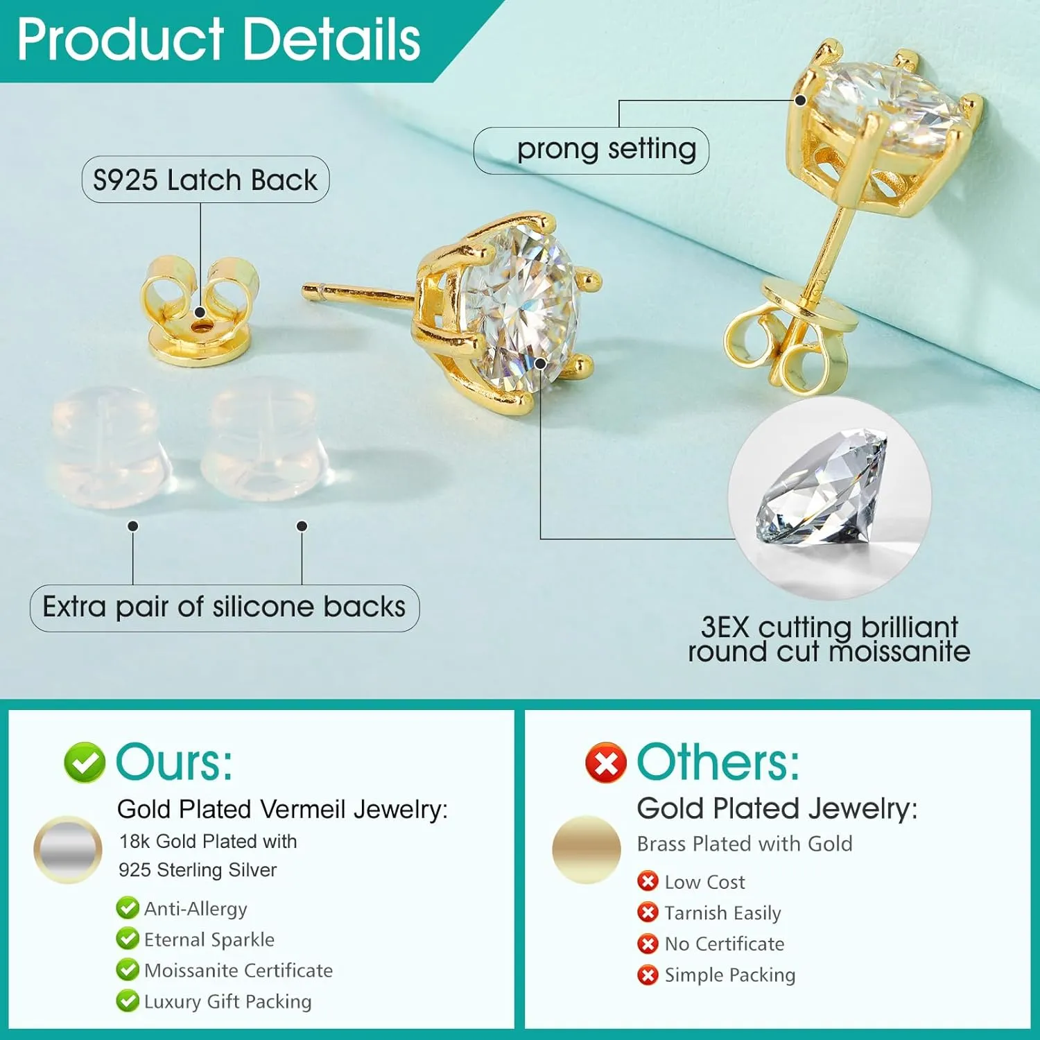 0.6-6ct Moissanite Stud Earrings for Men Women, 6-Prong White Gold Plated 925 Sterling Silver Moissanite Earrings, Jewelry Present for Her Mother Mom Wife (Yellow Gold Plated, 0.6ct pair/ 0.3ct each)