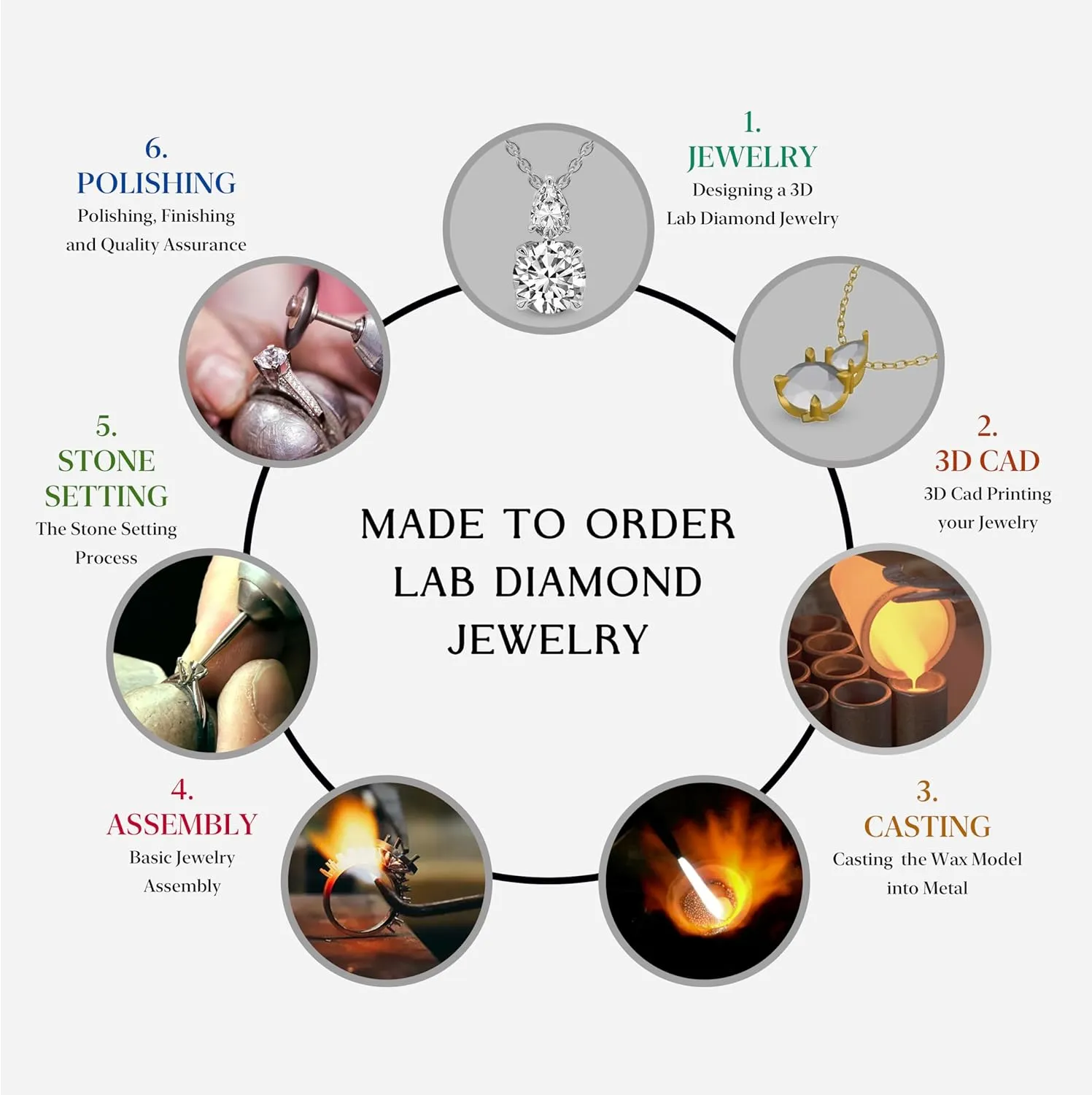 FRIENDLY DIAMONDS Lab Grown Diamond Dangling Pendant Necklace | 0.75 Carat  6 Carat Serenity Cross IGI Certified Diamond Necklace |14K Or 18K White, Yellow Or Rose Gold | FG-VS1-VS2 Quality