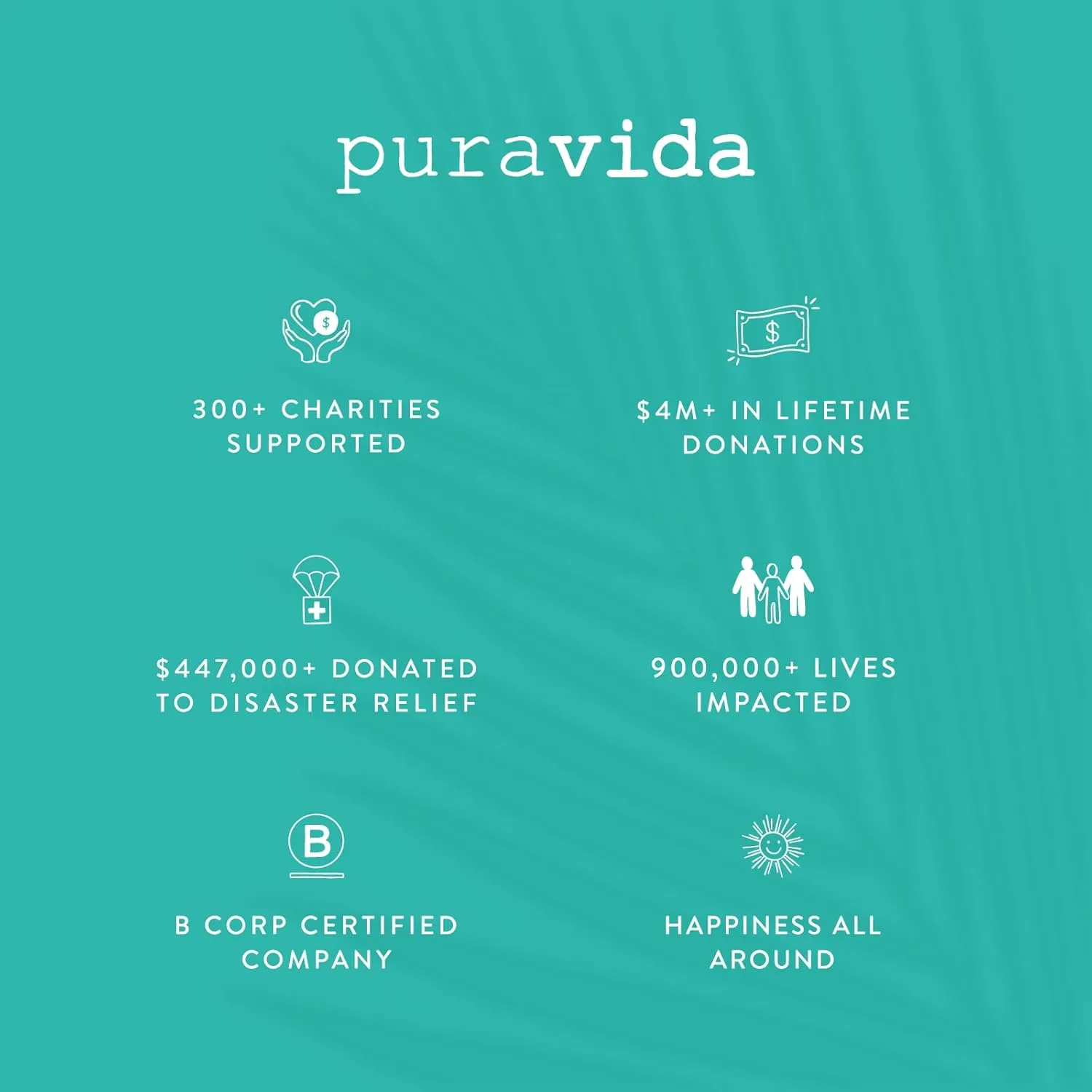 Pura Vida Lover Alphabet Beed Bracelet