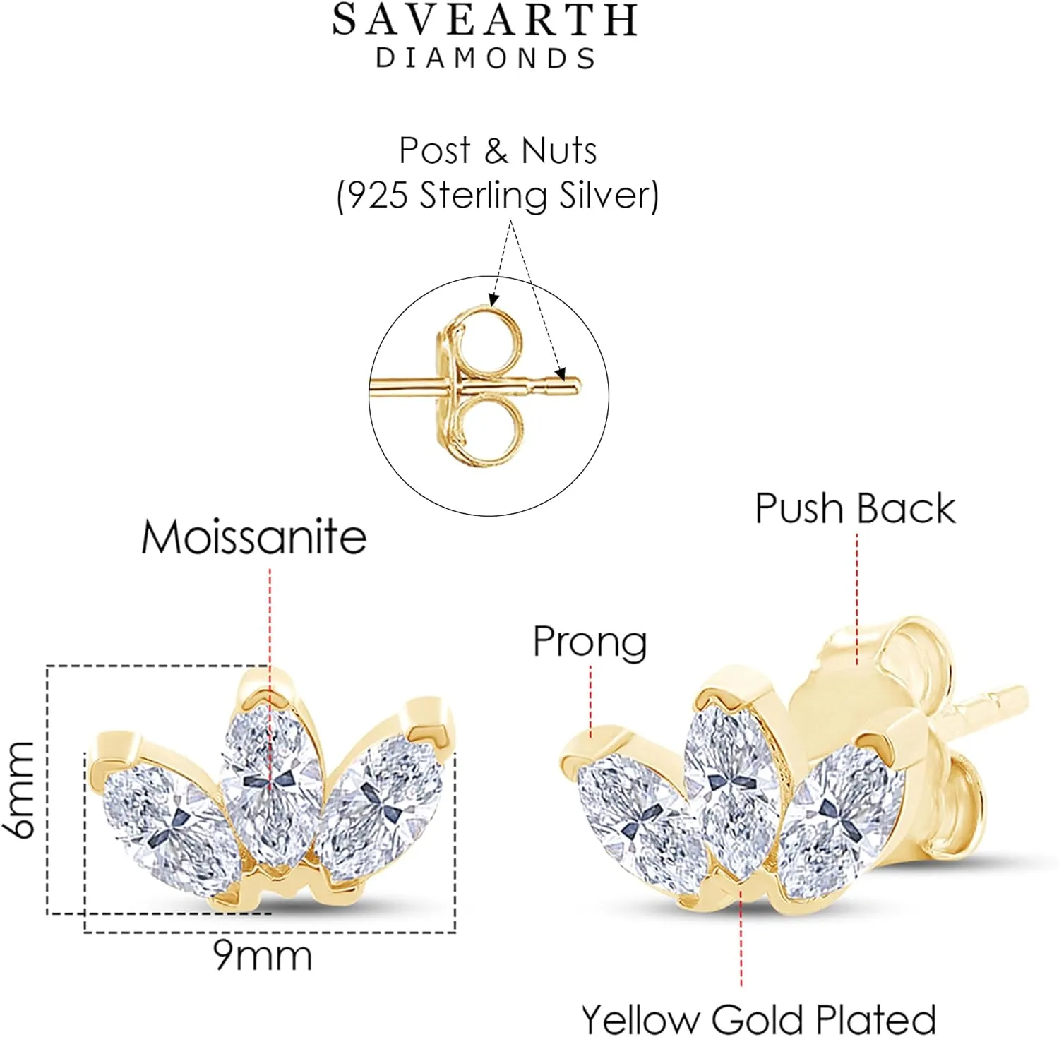 SAVEARTH DIAMONDS 18k Gold Plated Sterling Silver Post Trinity Stud Earrings, 0.60 Carat (ctw) Moissanite Diamond 3-Stone Stud Earrings For Women | Trendy Jewelry Gifts For Her Push Back Earrings