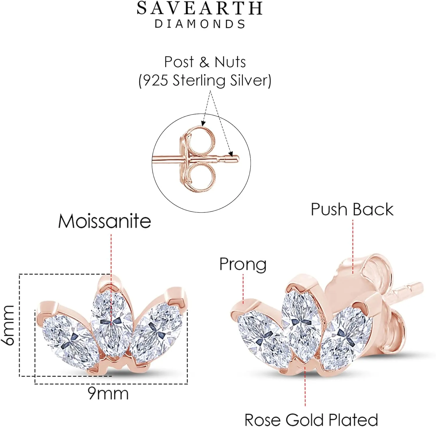 SAVEARTH DIAMONDS 18k Gold Plated Sterling Silver Post Trinity Stud Earrings, 0.60 Carat (ctw) Moissanite Diamond 3-Stone Stud Earrings For Women | Trendy Jewelry Gifts For Her Push Back Earrings